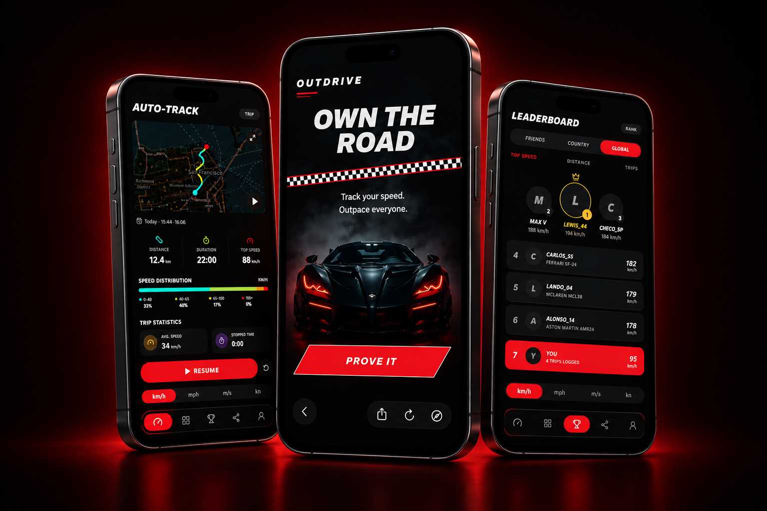 Outdrive app — Auto-Track, Own The Road, Leaderboard